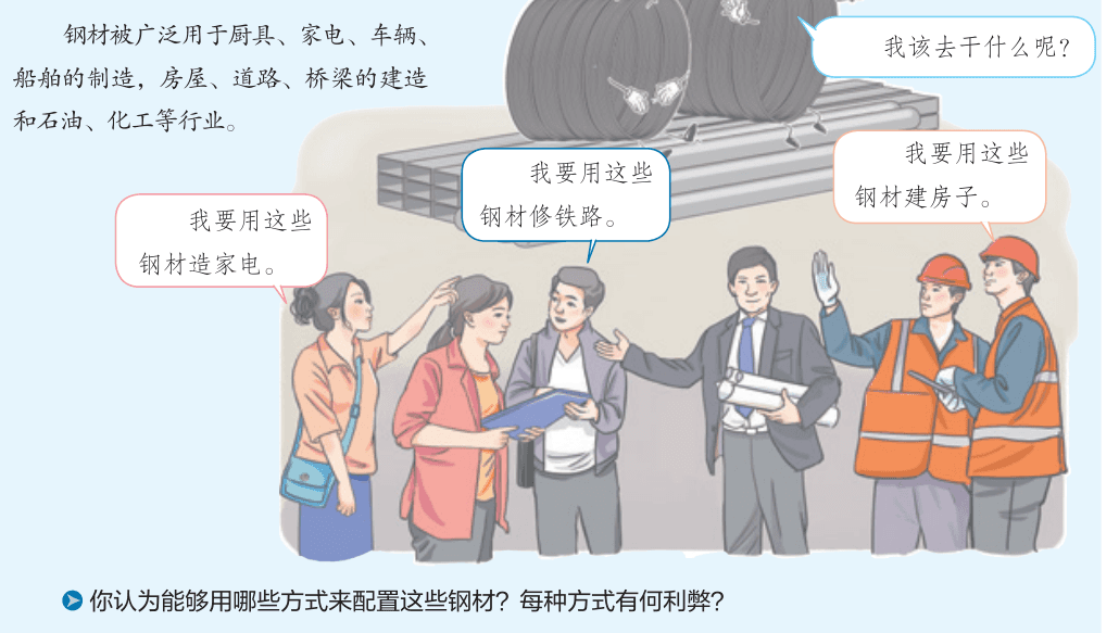 教材图版（印刷第 14 页）