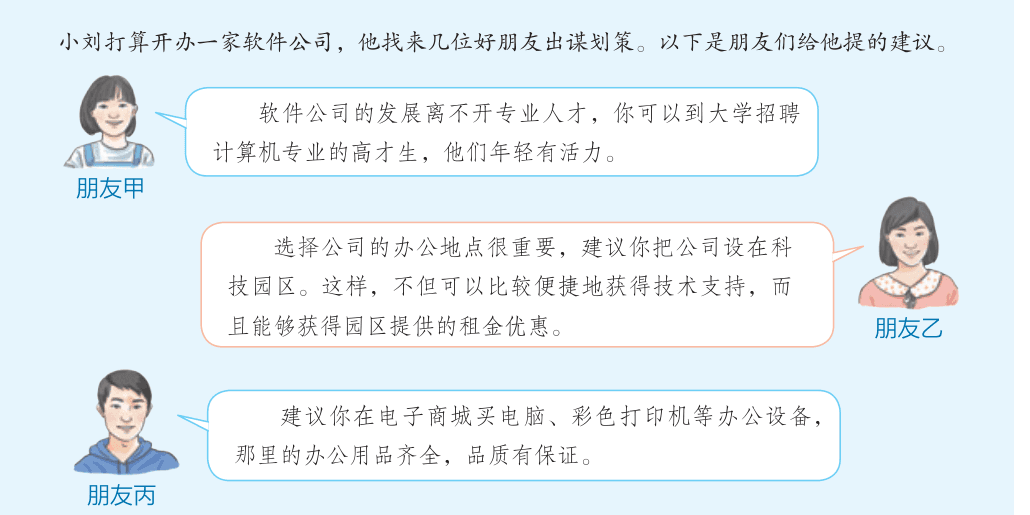 教材图版（印刷第 16 页）