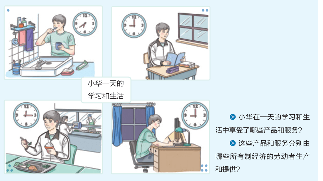 教材图版（印刷第 2 页）