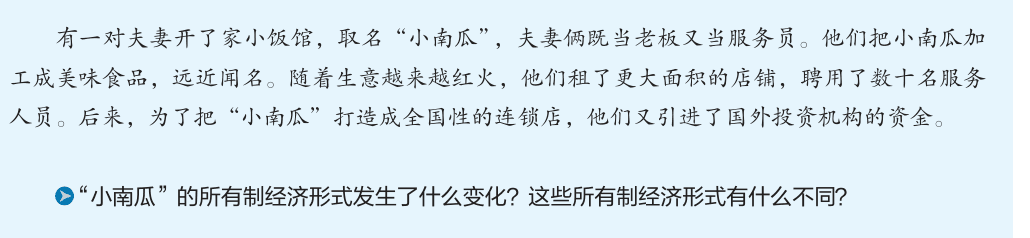教材图版（印刷第 6 页）