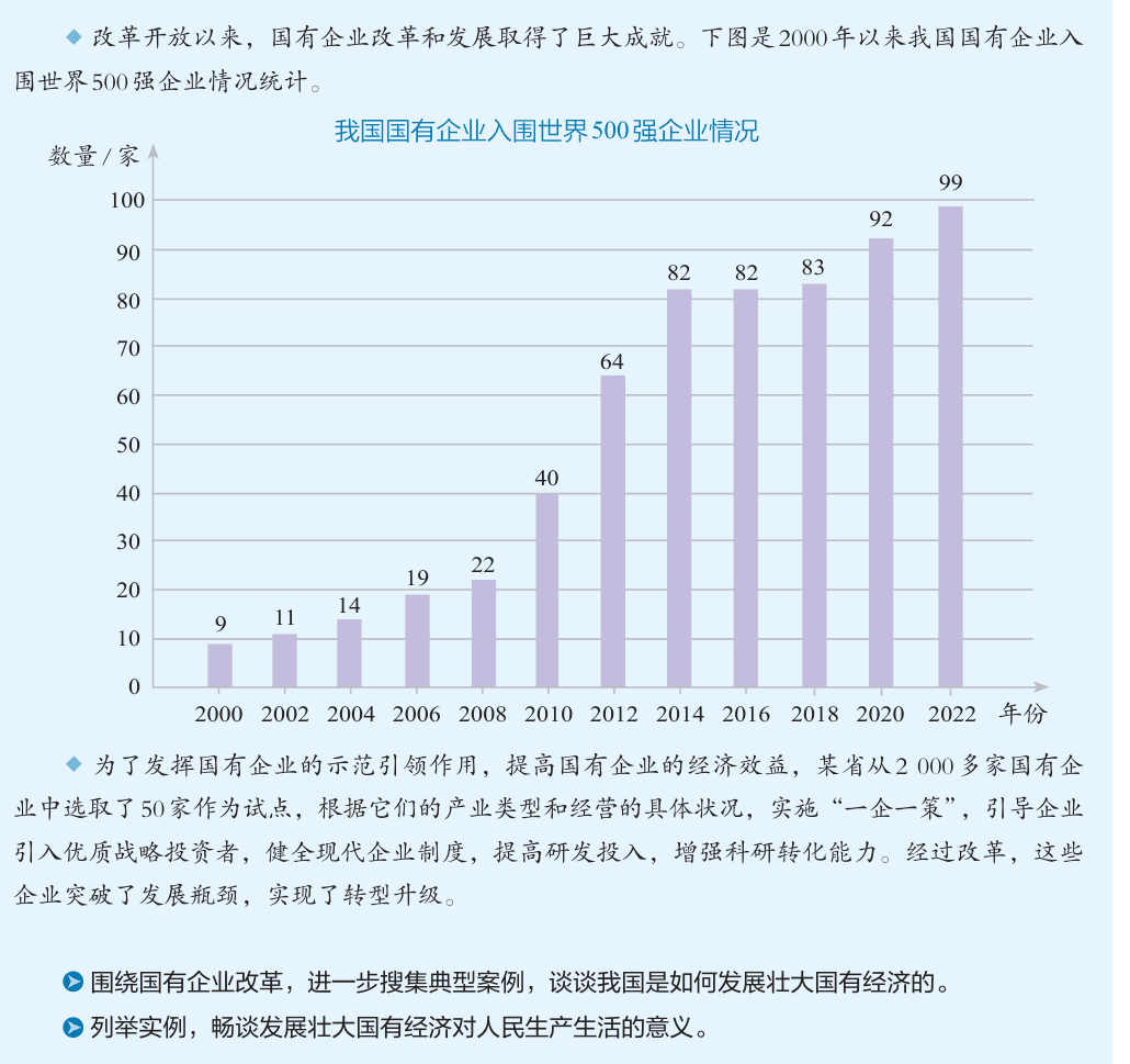 教材图版（印刷第 8 页）