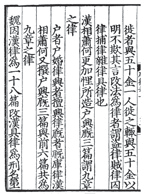 《唐律疏议》共三十卷,是我国现存